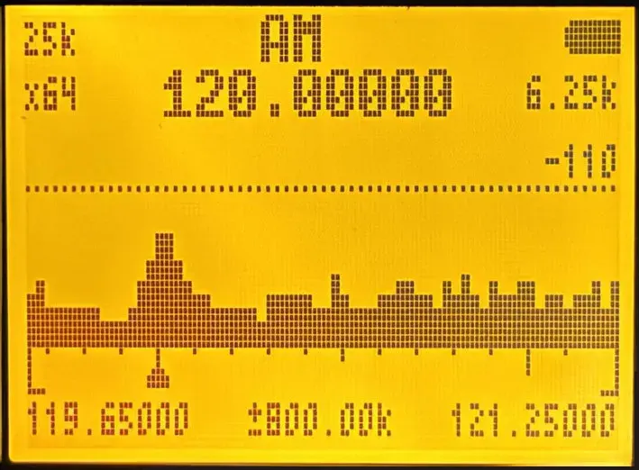 |500